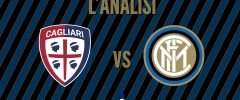 Cagliari-Inter, una gara con un problema già visto e rivisto. L’importante è raccontarla bene